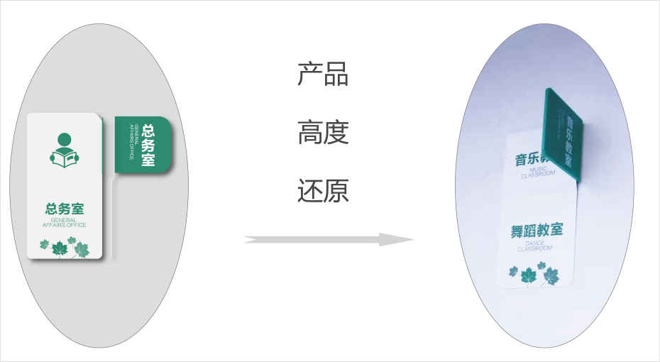 科室牌