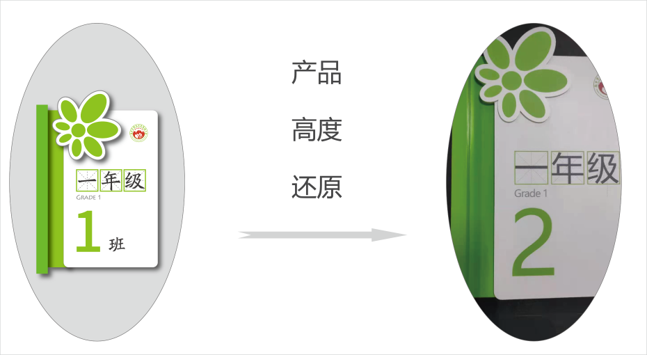 科室牌