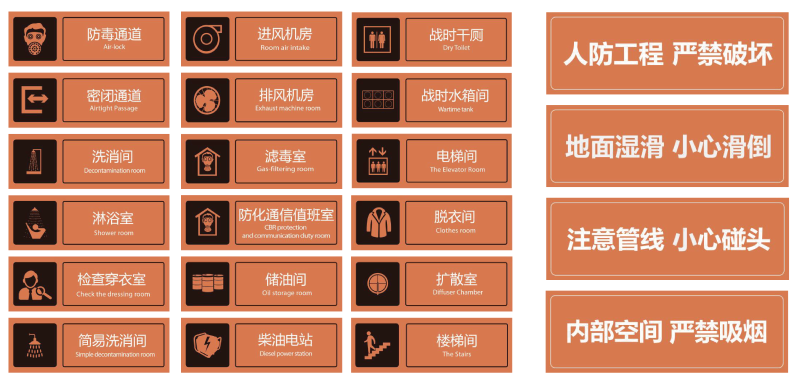 人防工程标识牌