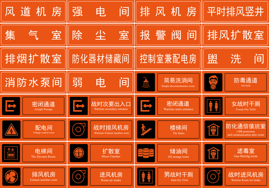 人防标识牌
