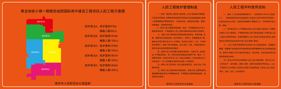 人防标识牌