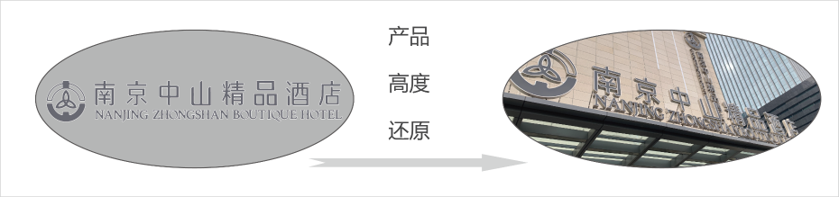 门头发光字