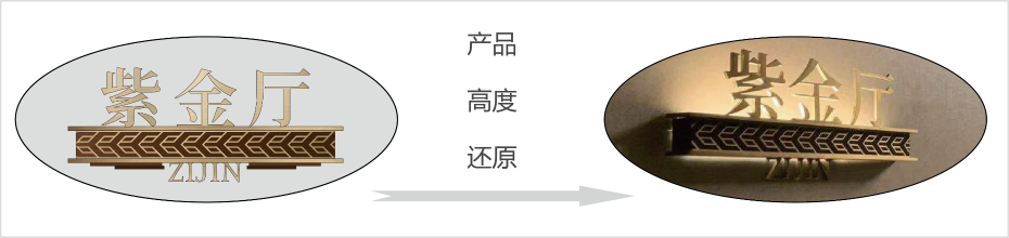 门牌